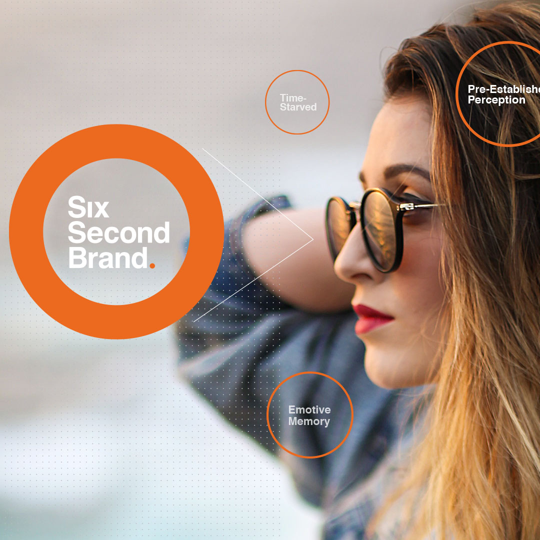 Milwaukee Advertising Agency Jigsaw